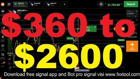 100% real strategy iq option fibonacci line analysis binary option strategy