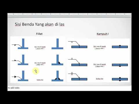 Video: Pengelasan manual: fitur dan klasifikasi