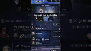 average ck3 gameplay 🗿