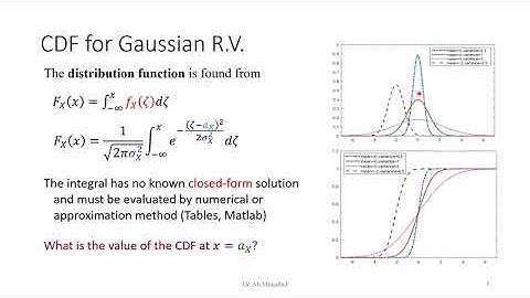 2.3.2 Gaussian Random Variables: CDF and Q-Approximation