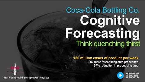 IBM Storage - Cognitive Storage Best Practices Video Loop