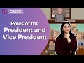 The Role and Responsibilities of the President of India