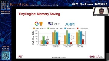 tinyML Summit 2021 Keynote Song Han: Putting AI on a Diet: TinyML and Efficient Deep Learning