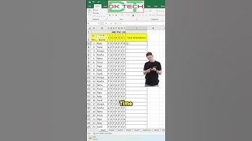 Excel interview questions || countif formula in excel #shorts #howto