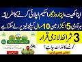 How to Apply for Apna Khet Apna Rozgar Scheme 2026 | Step-by-Step Registration