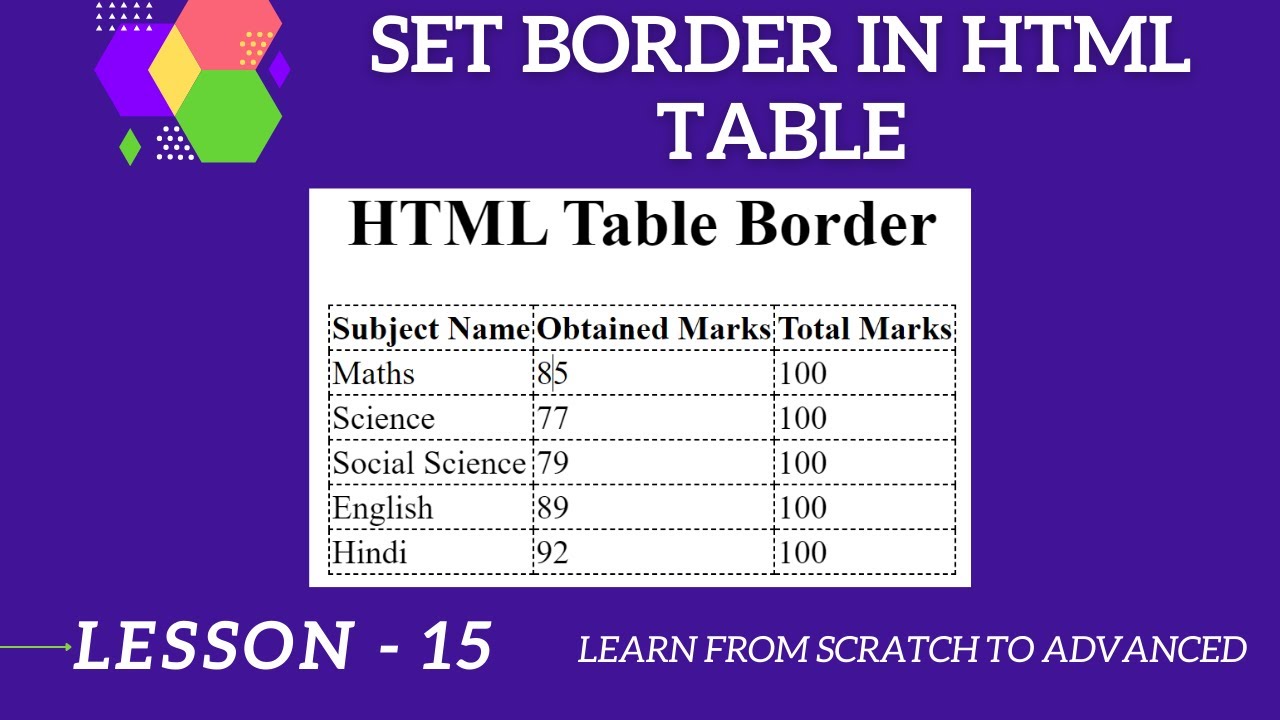 HTML Tutorial Set border in HTML Table Types of border Use of