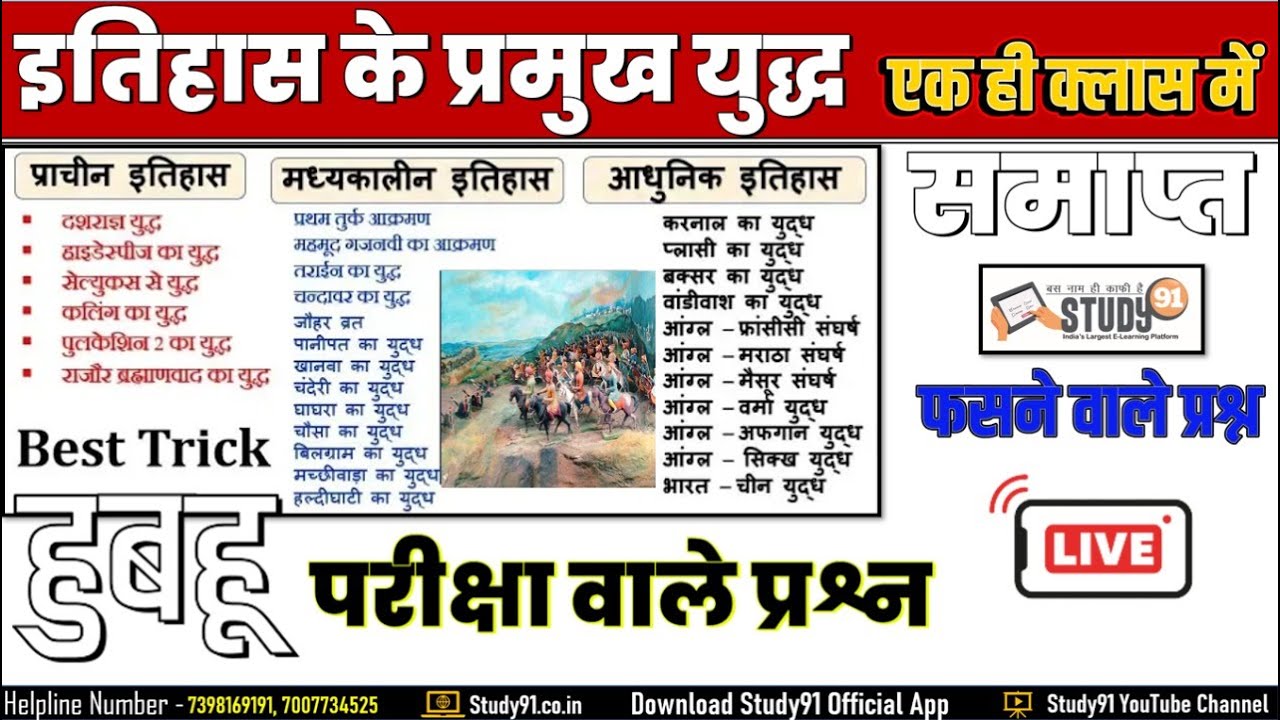 इतिहास के प्रमुख युध्य  || major battles in history || Ancient History Quiz Amresh Sir Study91