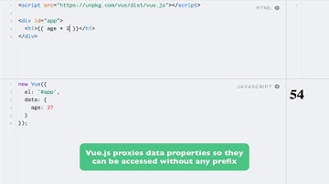 Working with templates