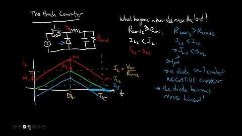 Lecture 5.0: Discontinuous Conduction Mode
