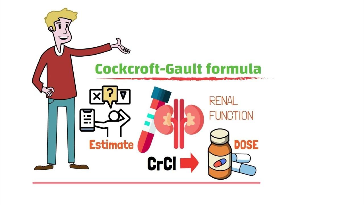 Dose Adjustment in Renal Failure by using the CockcroftGault Formula