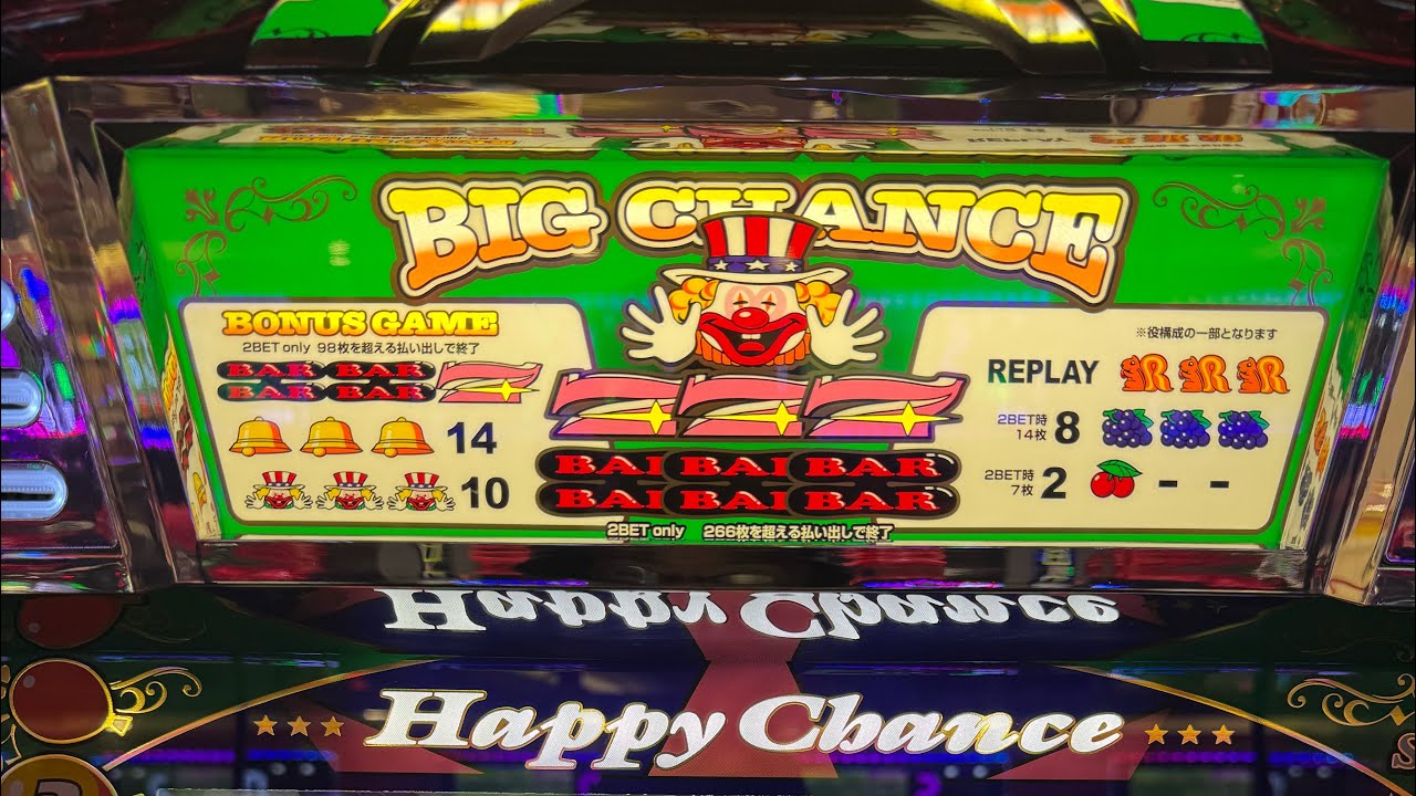 リベンジ企画！ハッピージャグラーで勝ちたい！