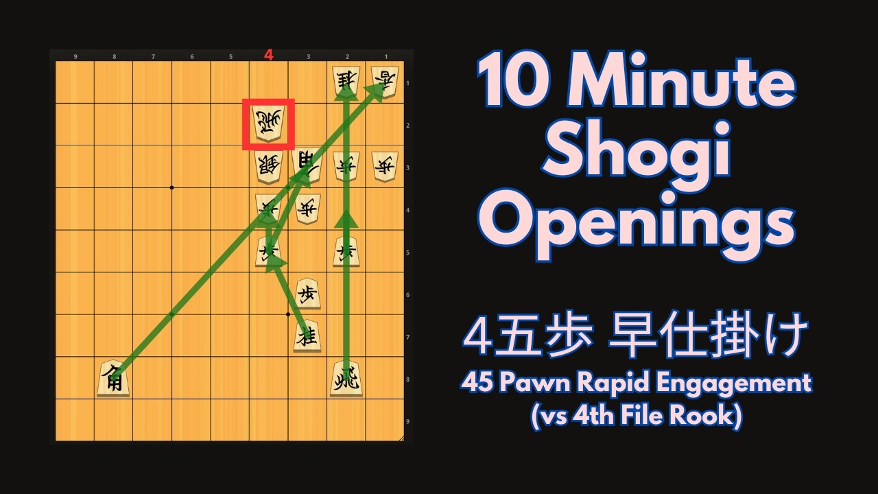 10ish Minute Shogi Openings: 45P Rapid Engage vs 4th File Rook (4