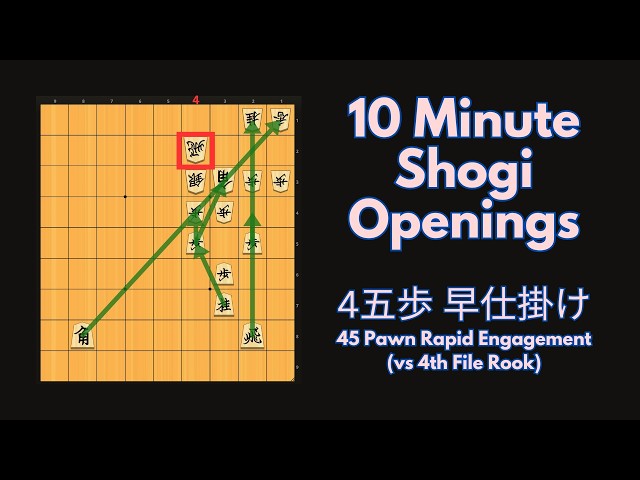 10ish Minute Shogi Openings: 45P Rapid Engage vs 4th File Rook (4