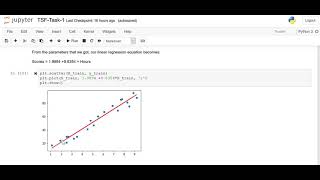 Famous Prediction Using Supervised ML (TSF) Profile