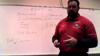 ADMJC151 Intro to Corrections Week 1