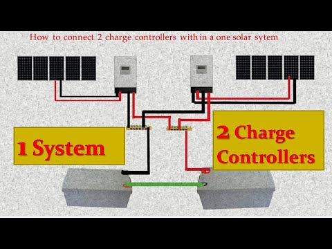 Video: Kan ik twee laadcontrollers op dezelfde accubank aansluiten?