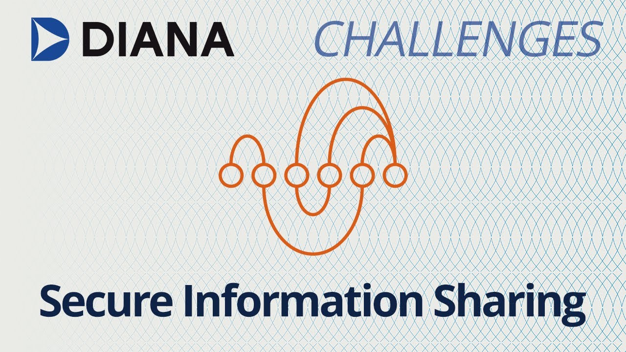 Image showcasing 10 Secure File Sharing Options, Tips and Solutions - Varonis