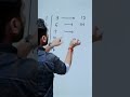magic study point #study #importanttricks #સરળ ટ્રીક ઘડિયા.... #viral