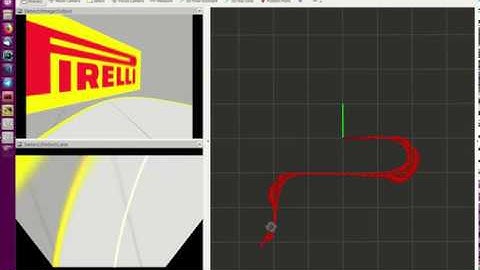 Turtlebot3 Autorace Simulation Circuit
