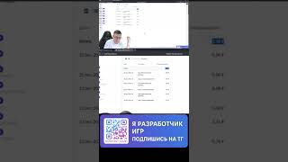ПОЧЕМУ ЯНДЕКС ИГРЫ #games #yandexgame #unity #gamedev #space #игра #игры #gameplay