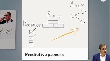 Predictive and Lumira webinar with Micropole
