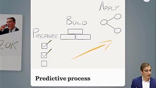 Predictive and Lumira webinar with Micropole