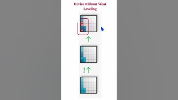 What is wear leveling in Flash Memory ? #ssd #engineering #electronics #memory