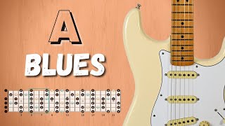 A Major BLUES - Simple Groove Backing Track chords