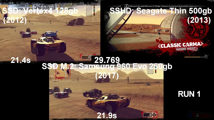 SSHD Vs SSD Vs SSD M.2 NVMe - Load TImes Test - Carmageddon: Max Damage