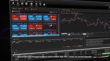 DF Trader SB: Logical and Net Modes of Operation