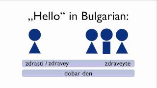 Hello in Bulgarian  Greeting   Learn Bulgarian easily
