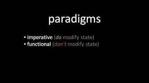 Programming Languages - 6 of 12