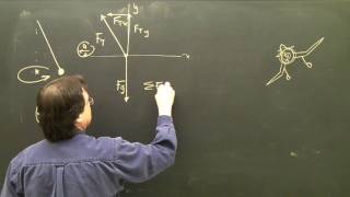 Centripetal Force & Acceleration Physics Lesson Part 5 Dynamics Profile