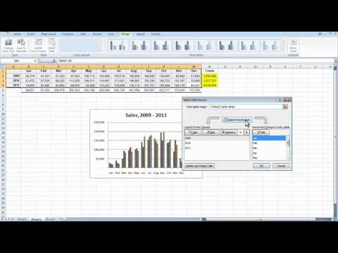 Comparing Monthly and