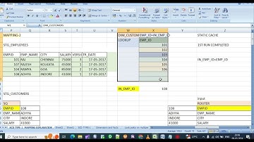 SCD TYPE 1 Major mapping project on IT company employees data by informatica pc