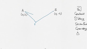 IIT JEE Math - Coordinate Geometry - Locus