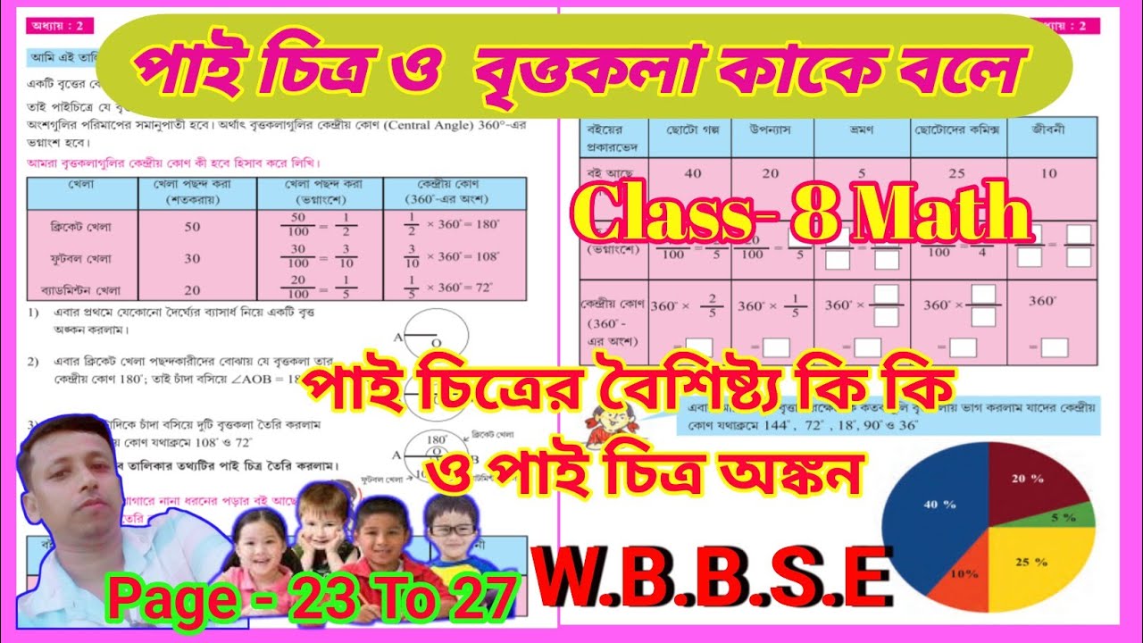 Class 8th Math || পাই চিত্র ও বৃত্তকলা কাকে বলে ||পাই চিত্র অঙ্কন ...