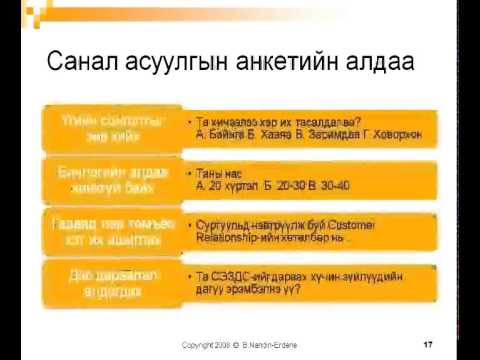 Видео: Маркетингийн судалгаа: асуулга хэрхэн бичих талаар