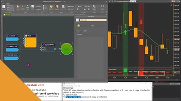 BloodHound - Creating a Permissible/Filtering Signal for Manual Trading via BlackBird