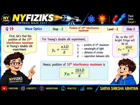 Wave Optics | Q 19 | Level 2 | Slit Width | YDSE + Diffraction