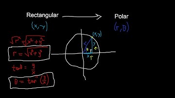 Converting Rectangular Coordinates to Polar Coordinates- Polar form, Pre-calculus