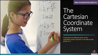 8th Grade Math Lessons | Unit 3| Cartesian Coordinate System | Lesson 3.2.1 | Three Inquisitive Kids