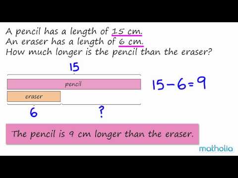 Word Problems With Bar Models - Subtraction of Length
