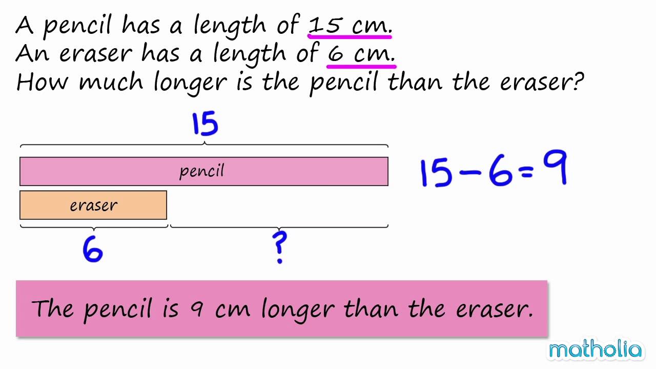 Word Problems With Bar Models Subtraction Of Length YouTube