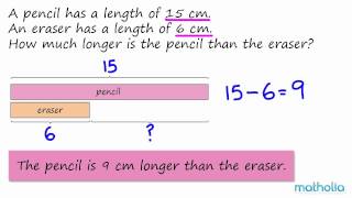 Word Problems With Bar Models - Subtraction of Length