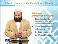 BNK611 Economic Ideology in Islam Lecture No 174