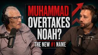 R.T. Kendall: What Noone is Saying About Islam