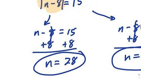 1.4 Absolute value equations