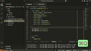 18 Zooming in on Detail with D3-Brush