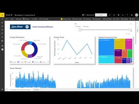 Power BI + Python Visualisations and Dashboard